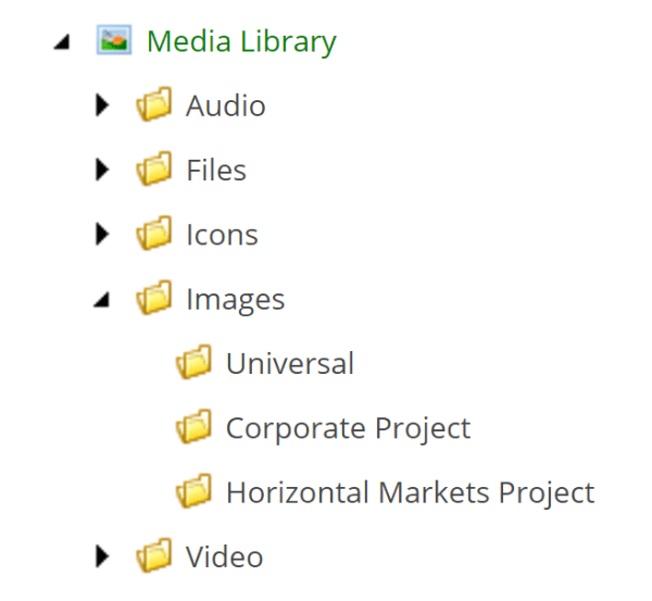 sitecore-media-library